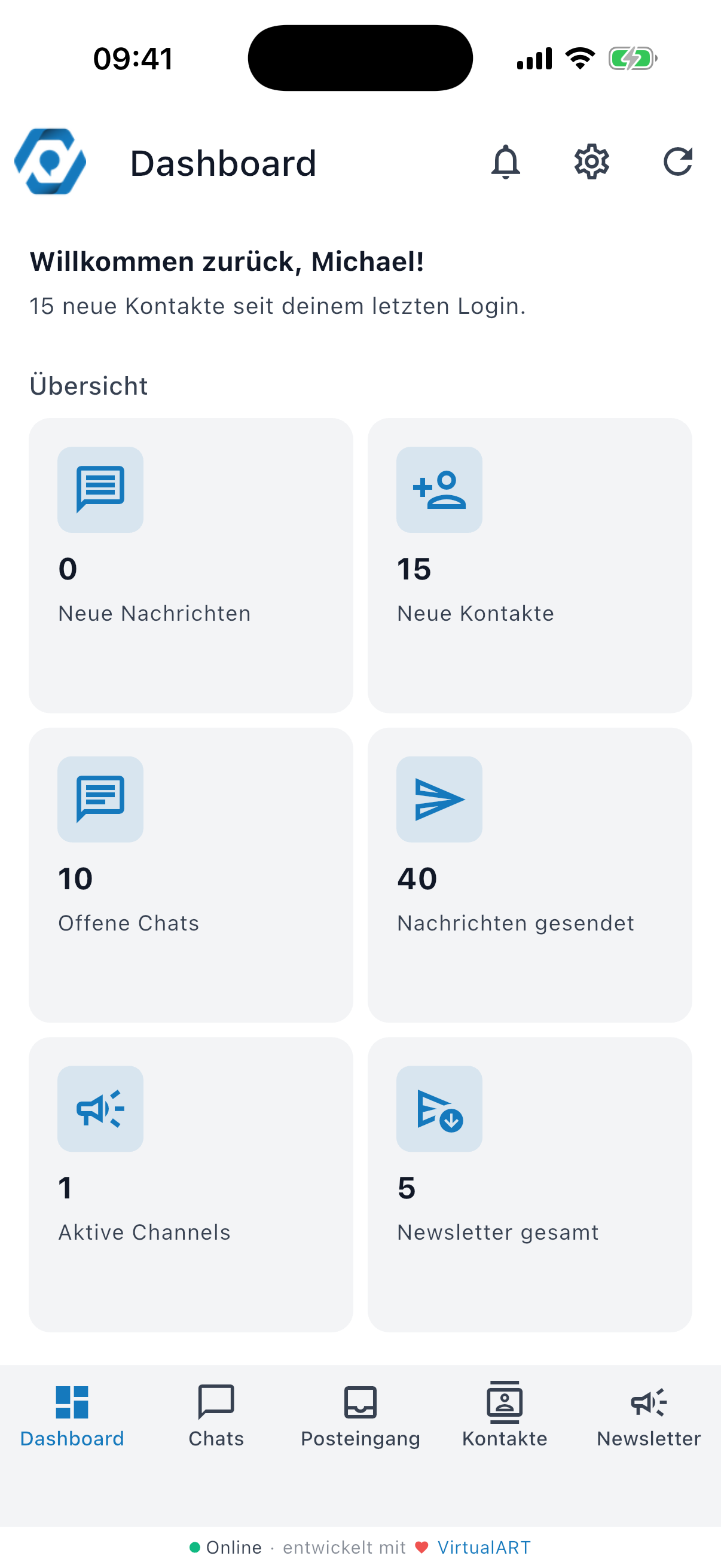 instantKOM Mobile App Dashboard mit KPIs und Messenger-&Uuml;bersicht